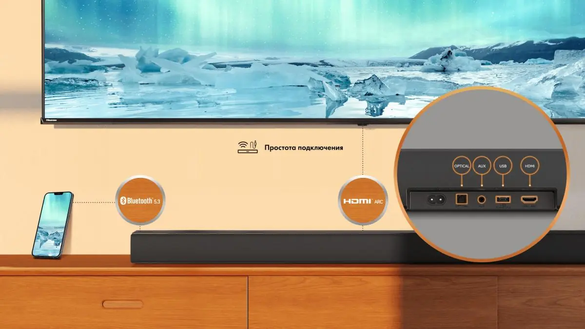 Hisense HS5100 задняя панель порты HDMI ARC оптический USB AUX Bluetooth