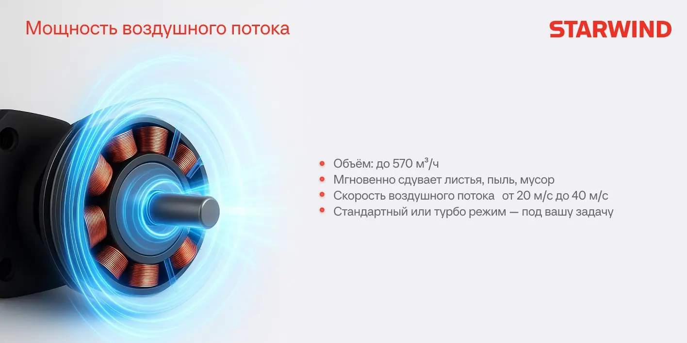 StarWind SBB-570.20-0.0 мотор с медными обмотками — демонстрация технической начинки