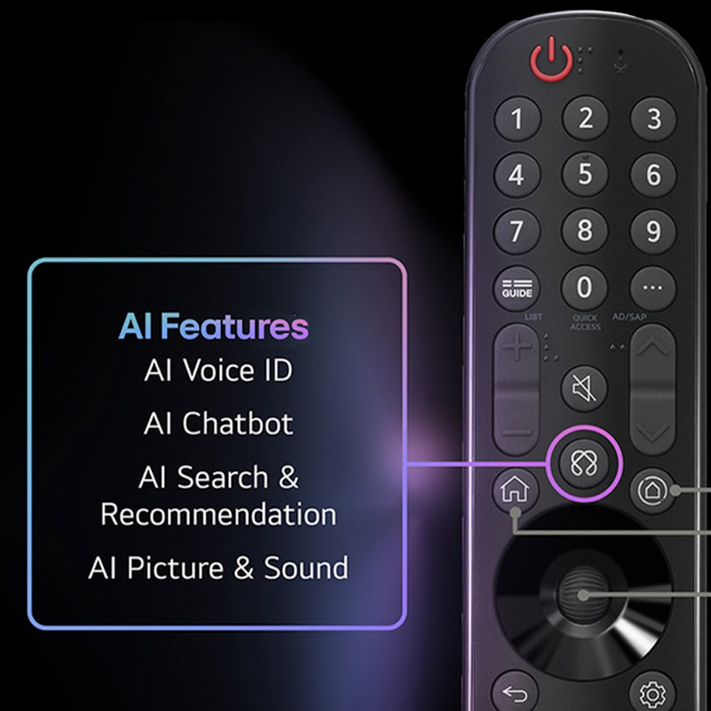 Пульт AI Magic Remote LG OLED97G5 — кнопка голосового управления и функции AI Voice ID, AI Chatbot, AI Search
