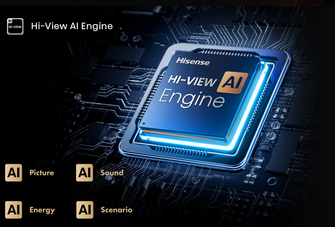 Hisense 55E8Q — AI Hi-View Engine, обработка изображения