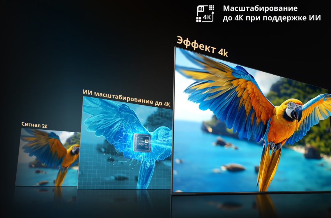 Hisense 55E8Q — апскейлинг 4K, улучшение качества изображения