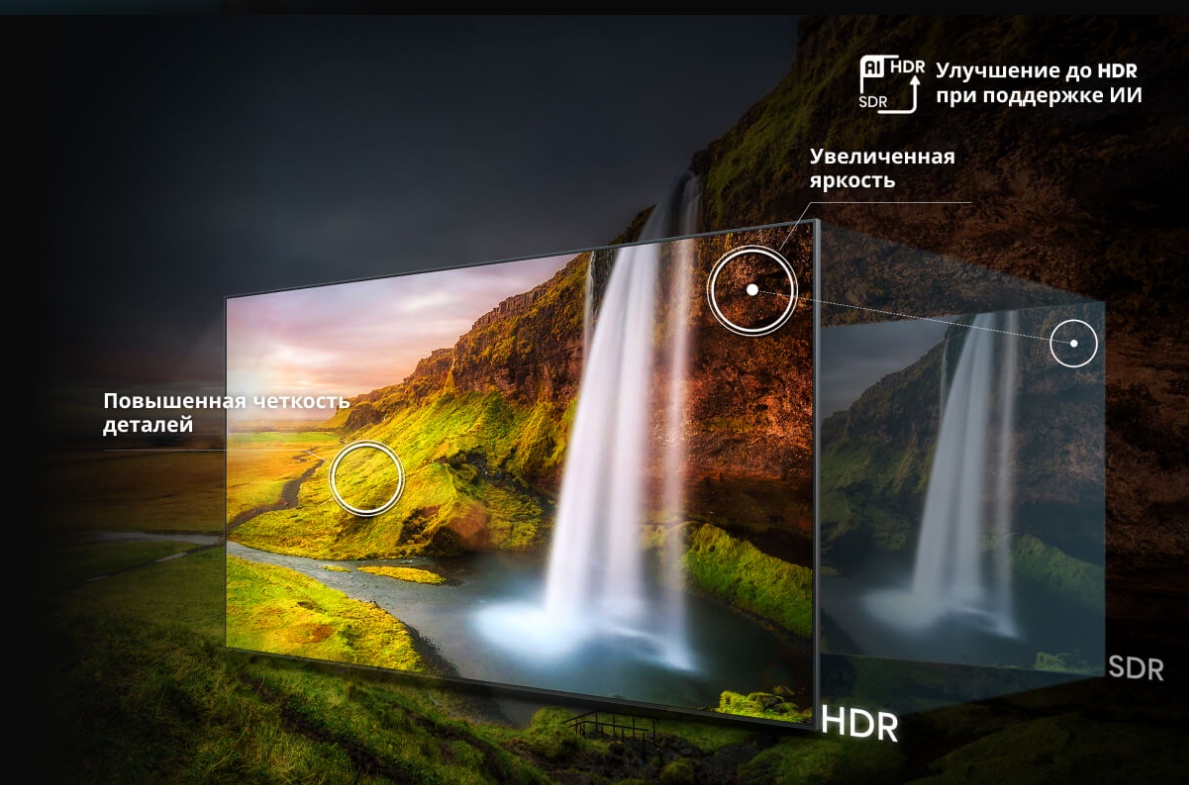 Hisense 55U8Q — SDR to HDR upscaling