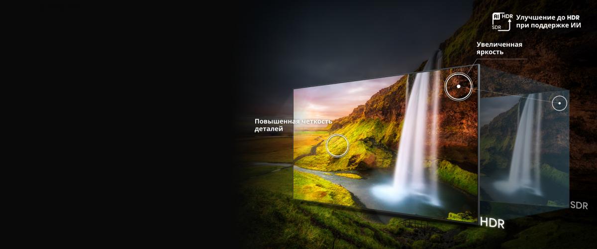 Hisense 75U7Q Pro &mdash; HDR-апскейлинг SDR-контента
